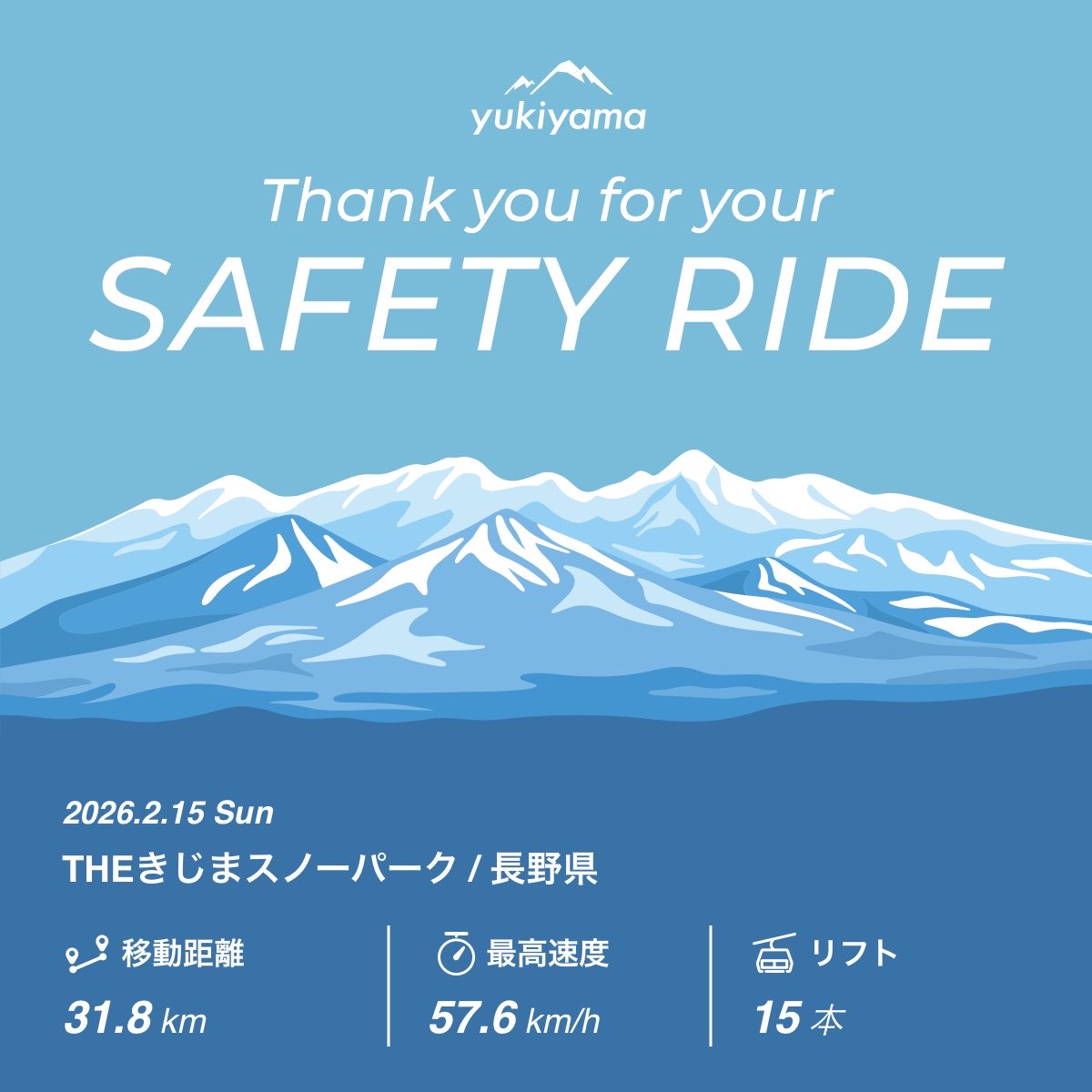 GRミーティング楽しかったでした👋