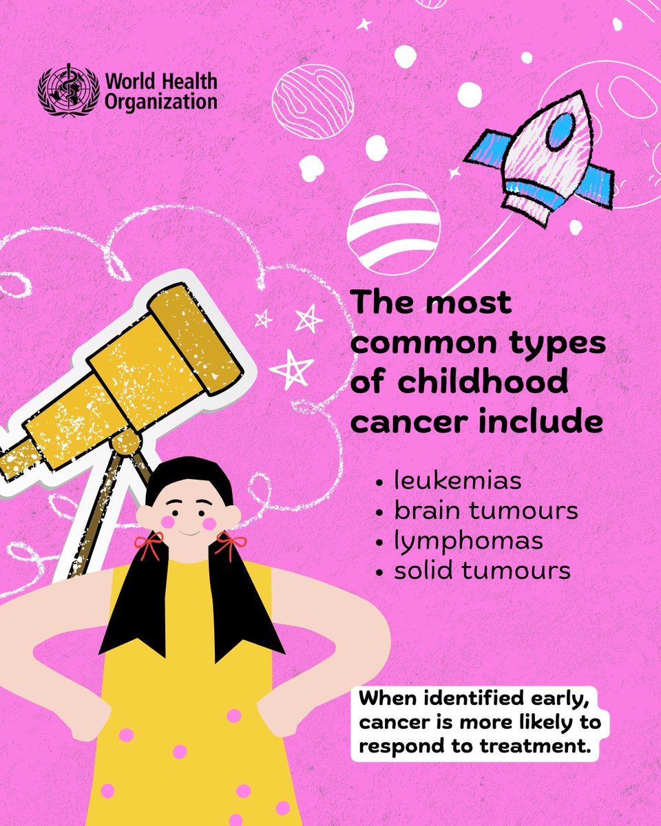 World Health Organization (WHO) tweet media