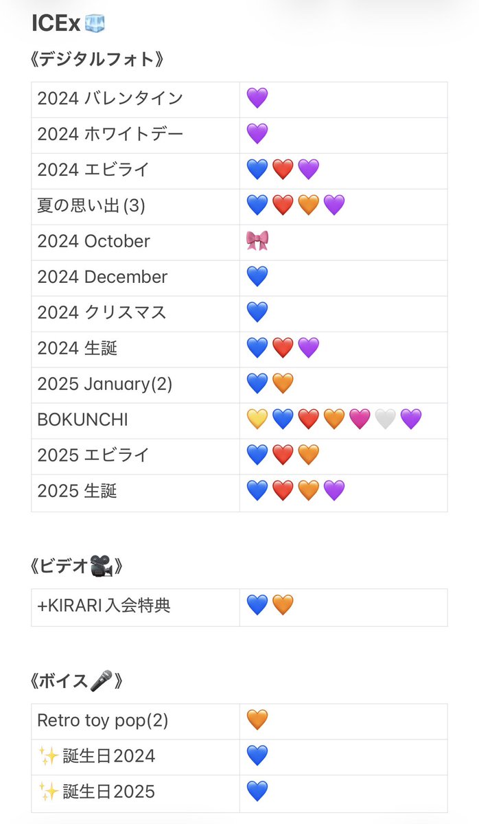 ̈《固ツイ必読》 (@ko311k) / Posts / X