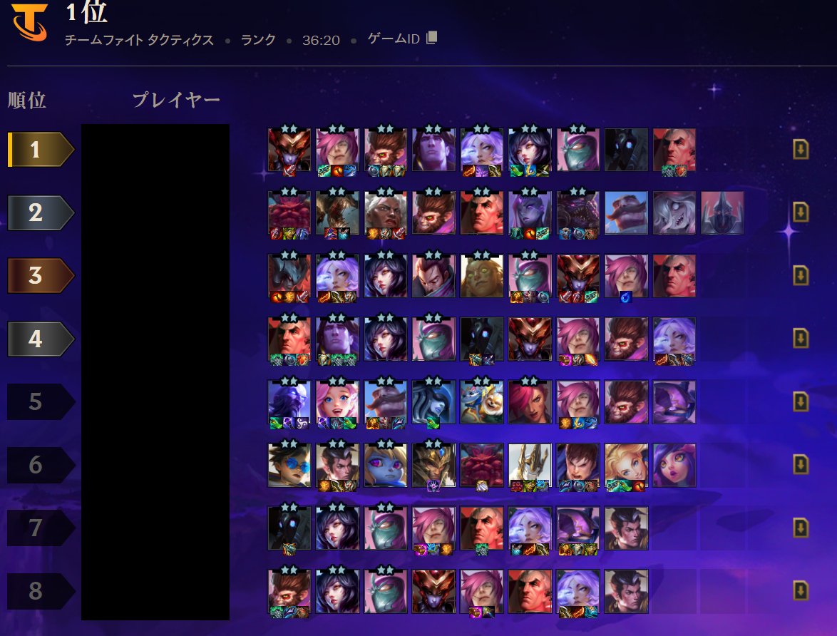 aaitari's tweet photo. 恐怖のアイオニア　ユナラ5人卓
これがTFTプラチナ帯の現実 https://t.co/aDGBy0piwO