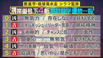 どく姉 tweet media