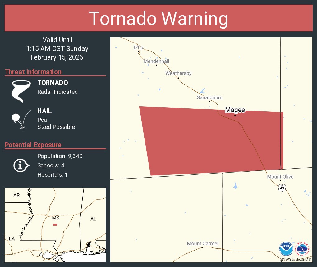 NWS Tornado tweet media