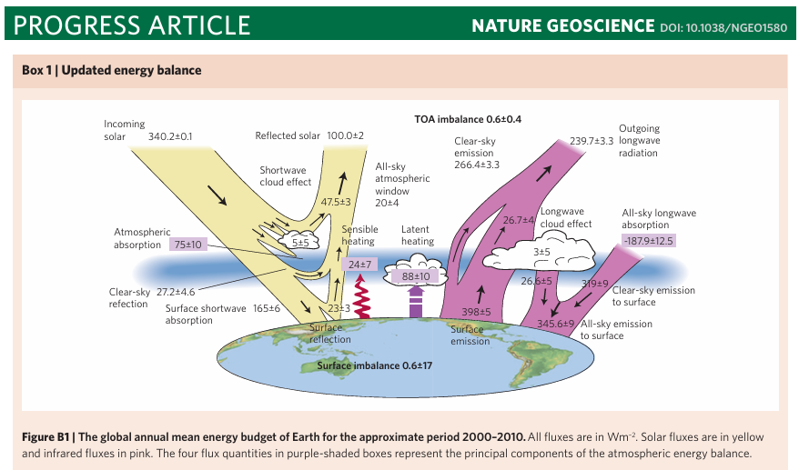 Chris Martz tweet media