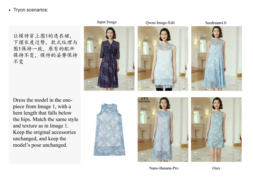 rohanpaul_ai's tweet image. FireRed-Image-Edit vs Qwen-Image-Edit and Seedream 4.0