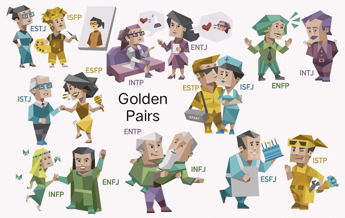 เพื่อนได้คบกับคนใน tinder เพราะ mbti เข้ากันมันบอกว่าคนตปทฮิตมากมีทำเป็น golden pairs ไว้ว่า mbti อันไหนเข้ากันบ้าง อย่างน้อยก็เป็นอีกทริกนึงที่ช่วยเช็คความเข้ากันตั้งแต่แรกจริงๆนะ ㅜㅜ