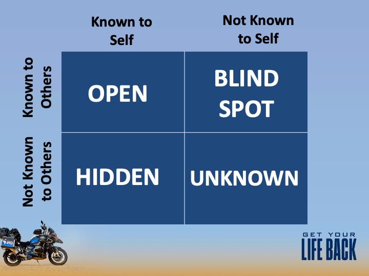 NairobiChapel's tweet image. Have you heard about the "Johari window"?  

Today, our sermon in the "Get Your Life Back" series focuses on BLIND SPOTS.

Rev. @NickKorir centres his sermon on the blind spot in your physical eyes (scotoma).

#Makeover #GetYourLifeBack