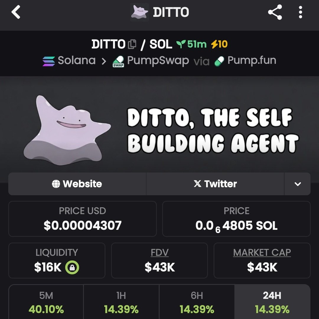 24k-42k. #DITTO