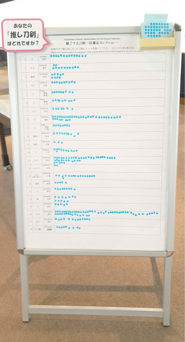 Bizen Osafune Japanese Sword Museum tweet media