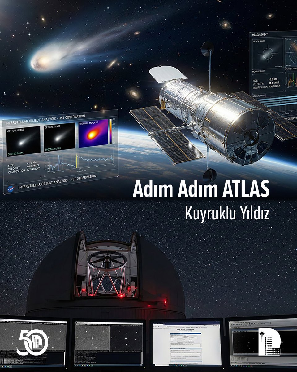 🌠 PAZAR OKUMASI: Atlas Kuyruklu Yıldızı 19.12.2025 tarihinde Dünya’ya en yakın geçişini yaptı.

🌐 14.06.2025 ve öncesinde cismin keşiften haftalar önce kaydedilmiş olduğu tespit edildi. Yörünge çözümünün geriye dönük olarak güvenilir biçimde uzatılması mümkün oldu. Cismin