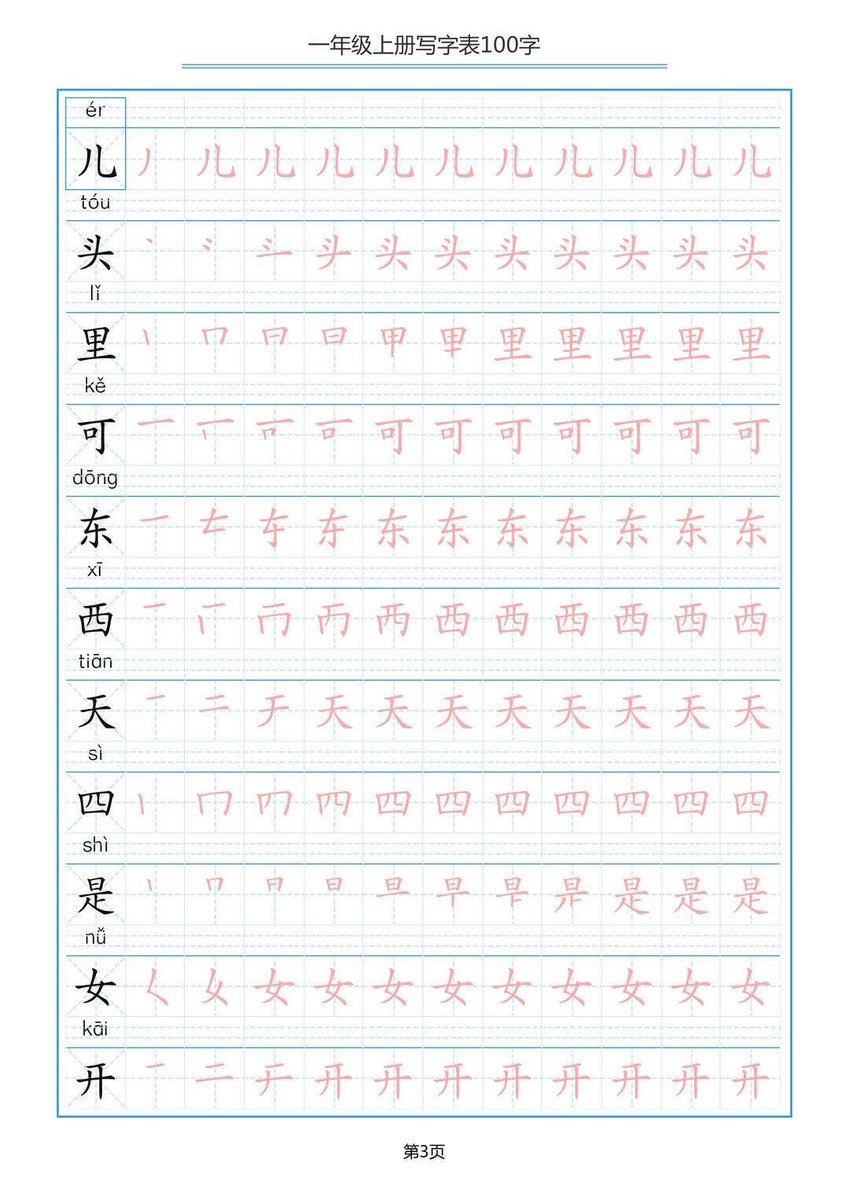 📌LES MANDARIN ‼️ tweet media