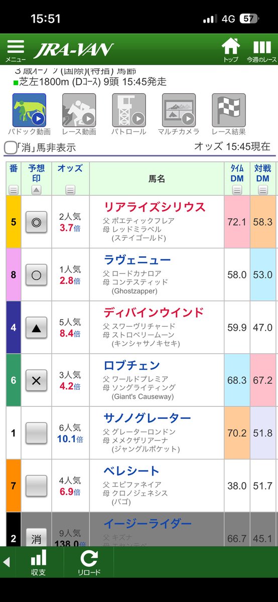 KK_game259's tweet photo. 2026/2/15(日)
投資額　4.000
払戻額　3.470
回収率　85.7%

#京都記念
#共同通信杯 https://t.co/JoFs9umXRX