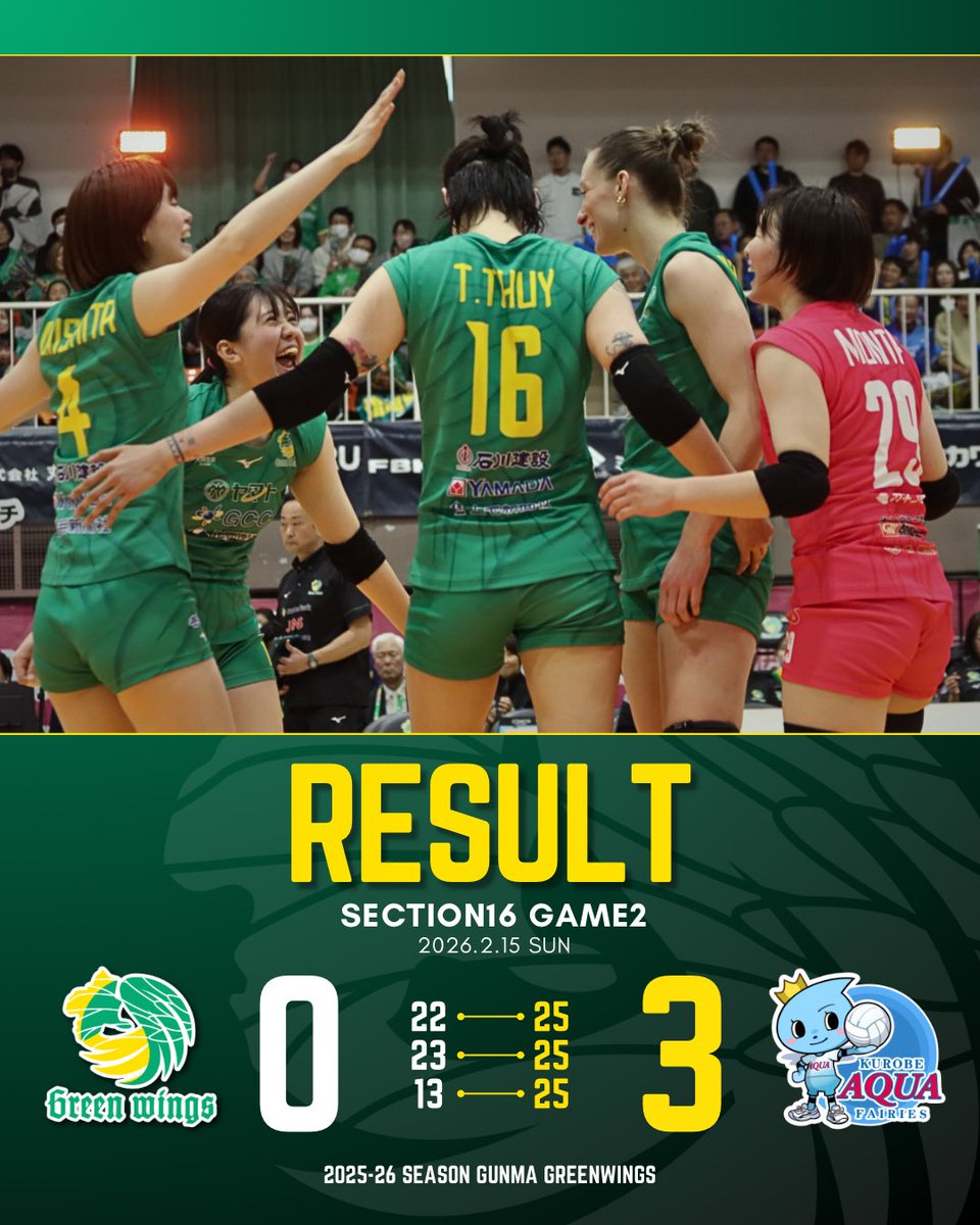 群馬グリーンウイングス【公式】 (@GGreenwings) / Highlights / X