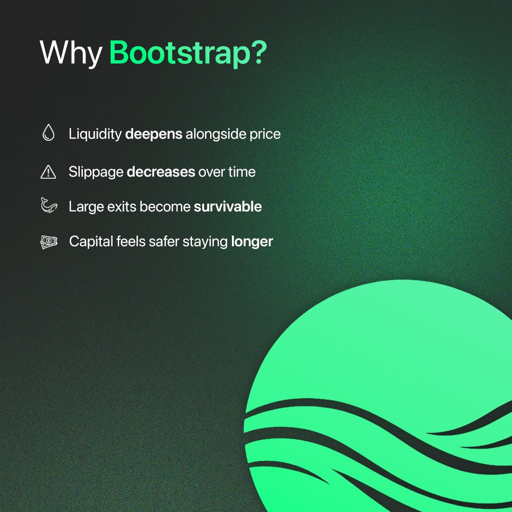 Four things every token should offer but almost none do. Bootstrap makes them a necessity.