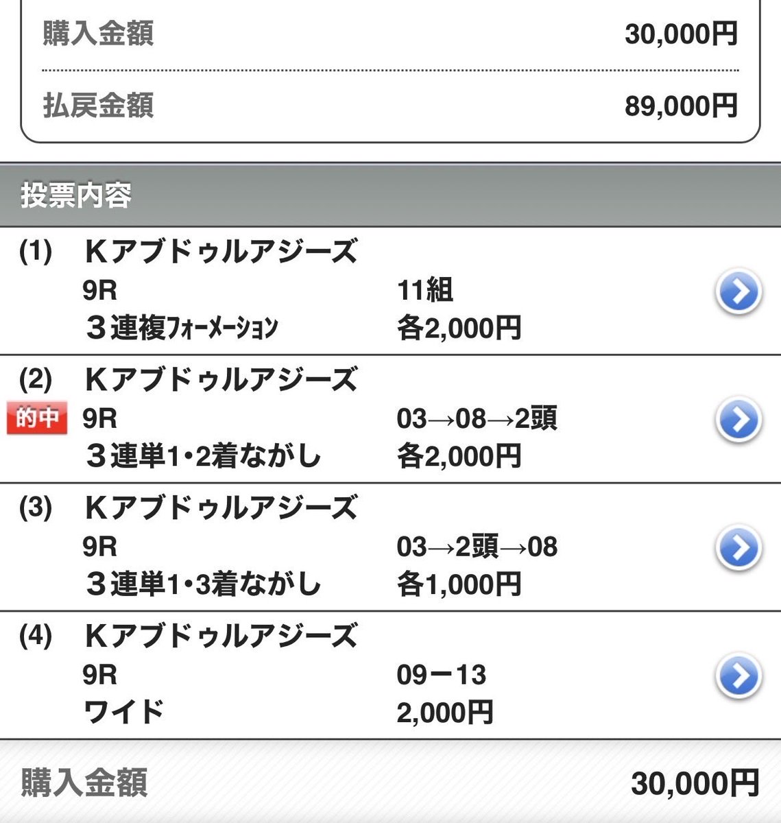 次回の海外競馬(おそらくドバイかな？)

【勝負レース】プレゼント🎁

👇応募条件👇
　☑︎フォロー
　☑︎リポスト
　☑︎いいね

またそのときプレゼントすると思うけど
まずはこのポストから10名様に抽選で🎁
※対象レースはそのとき通知します

[サウジC]絞って三連単44.5倍🎯
→回収率296.7%
