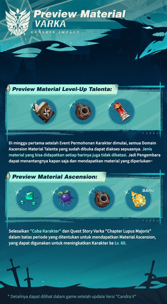 #VarkaTheLegend #GenshinImpact #Varka
Demo Skill Karakter — "Knight of Boreas" Varka

Halo Traveler! Hari ini kami akan memperkenalkan demo skill Varka, yuk kita lihat bersama~ Event Permohonan "Seruan Kemenangan Angin Utara" akan dibuka setelah update Versi Candra V (25