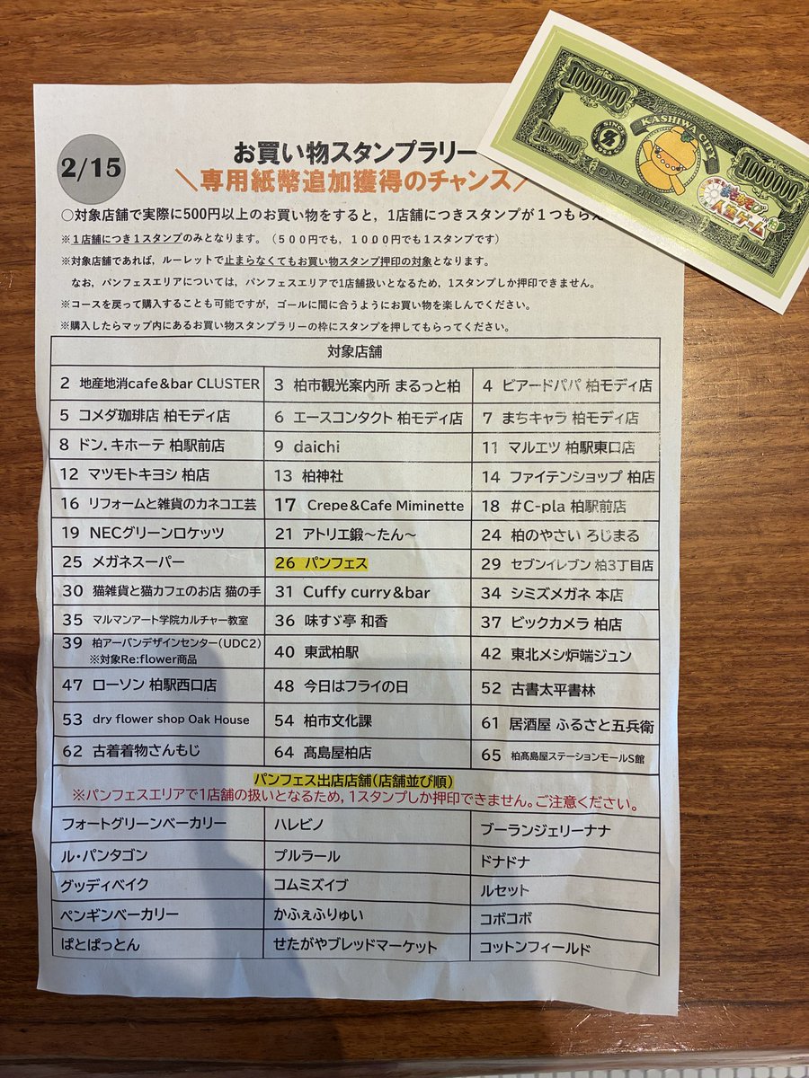 柏市で開催、島根県出雲市（旧平田市）発祥のリアル人生ゲーム「第2回まちあそび人生ゲーム in 柏」を視察&amp;体験

参加者800組（1組2〜6人）、柏駅周辺65店舗が参加、スタッフ総勢200人（半数がボランティア）
親子連れ中心に盛り上がっています！！

#まちあそび人生ゲーム 

city.kashiwa.lg.jp/chushinshigaic…