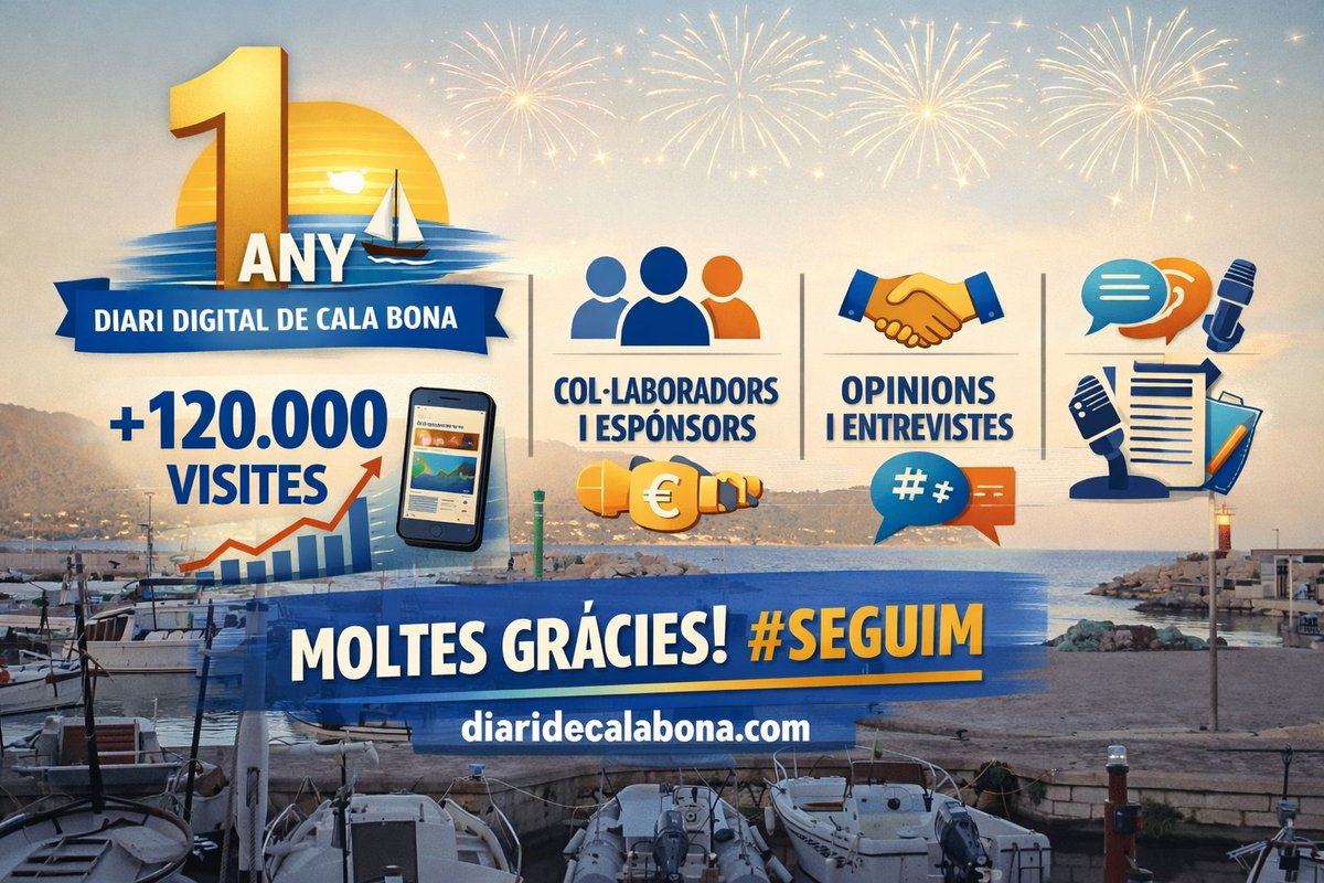 Moltes gràcies a tothom que ho fa possible.😘😘👏👏
diaridecalabona.com