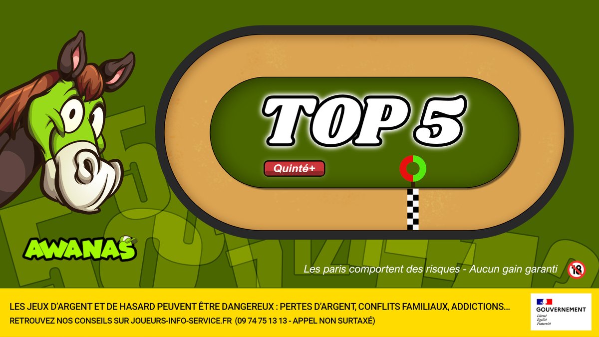 🏁 TOP 5 OU PAS ?
🗓️Lun. 16 Févr. / R1 C1

🐴 113 - COMPETIVO (termine dans les 5)
🟢OUI /🔴NON

💬 Commente 🟢🔴 avant le départ .
🕒 Clôture : 13:55
❤️🔁 RT + 💬 réponse = participation

Bonne chance à tous 🍀
#TeamAwanas #Turf