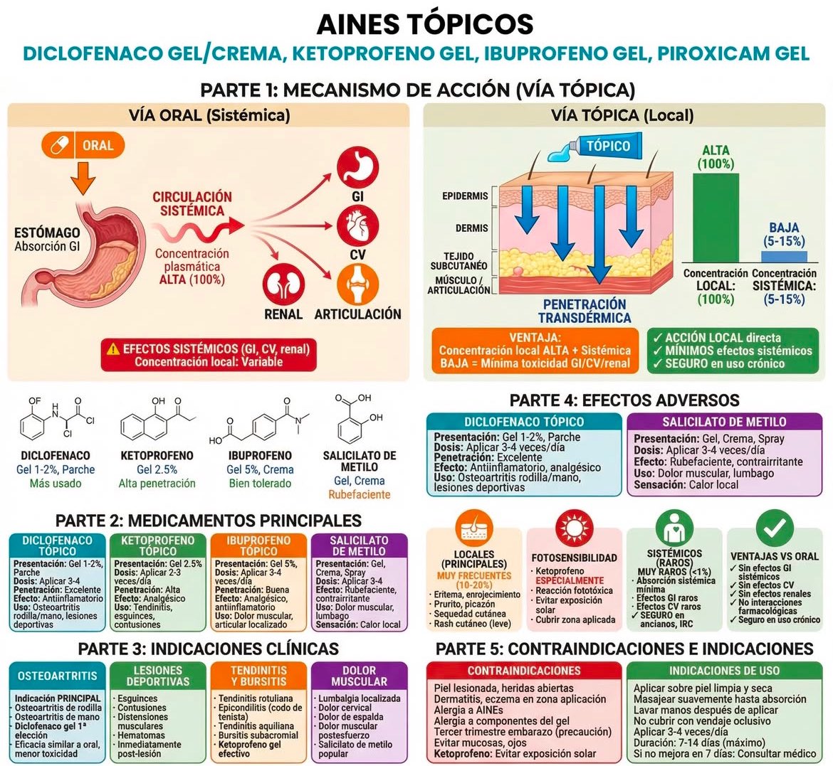 JulioFdez79's tweet photo. AINES TÓPICOS https://t.co/hqy8Gg8Z3D