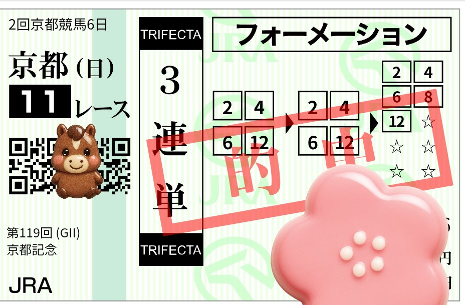 新🌟2ﾌﾞﾛみーたん (@miitann1278) / Posts / X