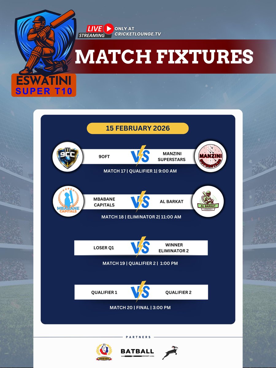 BATBALL Global 🌍 tweet media