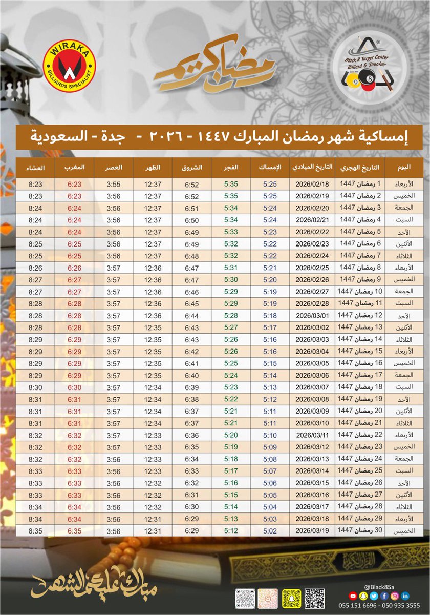black8sa's tweet photo. إمساكية رمضان 1447هـ – 2026 م - جدة 🌙✨
نبارك لكم حلول شهر رمضان المبارك 🌙
ونسأل الله أن يعيده علينا وعليكم بالصحة والخير والبركات #رمضان
#رمضان_1447
#رمضان_كريم
#إمساكية_رمضان
#جدة
#السعودية
#مواقيت_الصلاة
#صيام
#افطار
#سحور
#رمضانيات
#شهر_الخير
#اللهم_بلغنا_رمضان https://t.co/0EzuORxc0n