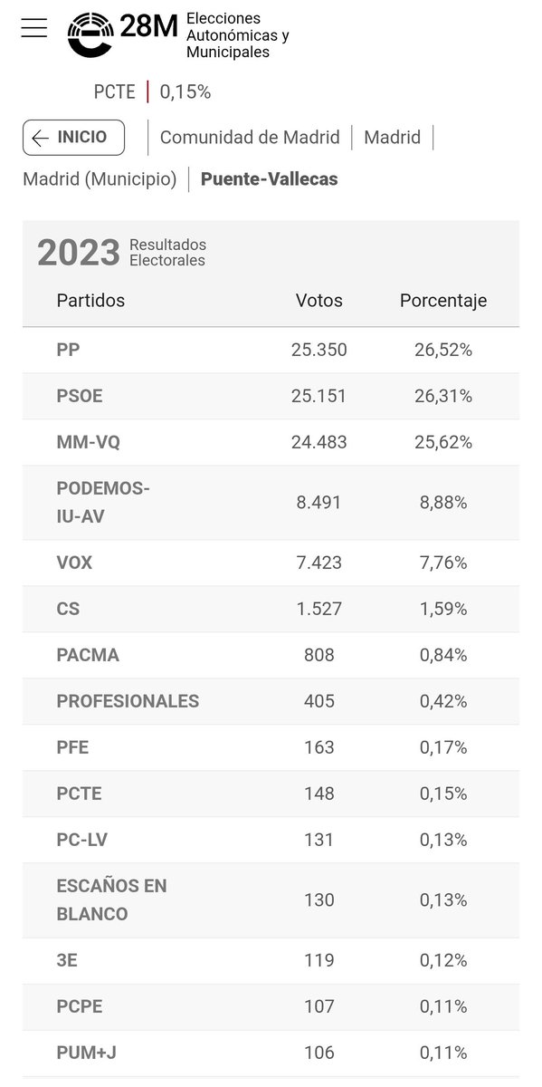 ---Borja--- tweet media
