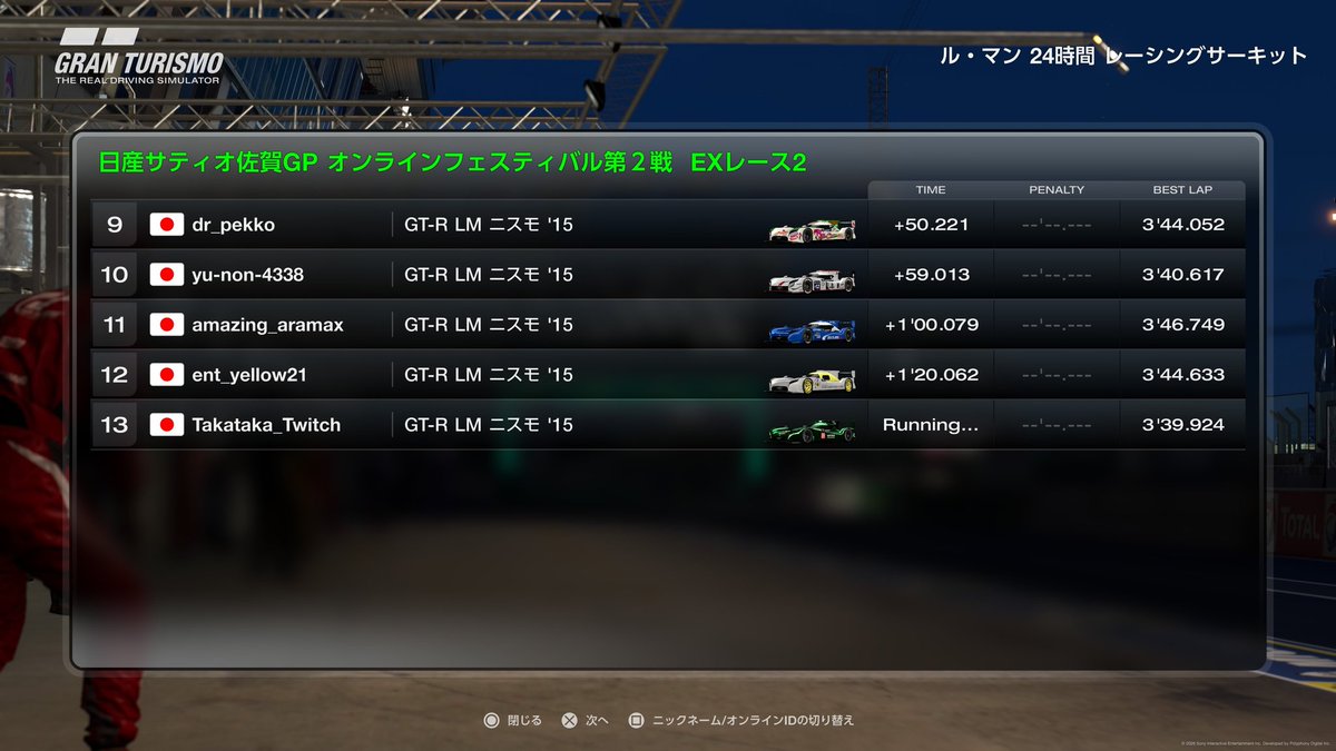 【レース速報📺】

#日産サティオ佐賀GP
オンライン・フェスティバル🏁✨
EX2レース

優勝は、
『アキティ』選手‼️

優勝おめでとうございます🏆
見事なレースでした✨
2位は「こうし」選手🥈
おめでとうございます㊗️

#GT7 
#GranTurismo7 
#グランツーリスモ7 
#eスポーツ