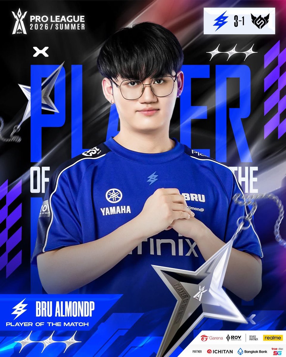 จะเอาfmvp ที่2 ป่ะเนี่ย😭😭😭😭😭😭😭😭 ม่อนแม่งสุดยอดว่ะ  #RPL2026Summer