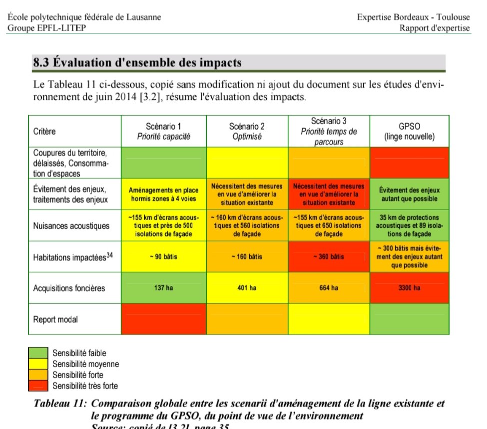 GillesCalestro1's tweet photo. @HeleneMagdo @ToulouseDemain https://t.co/mc40w5sUE6