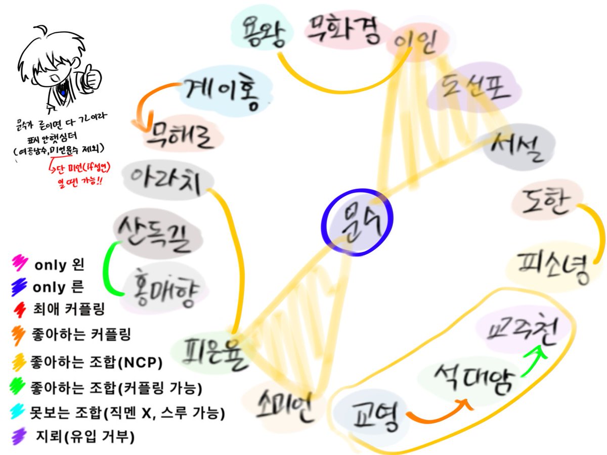 2in_9ay's tweet photo. https://t.co/xhrgjPMGKF