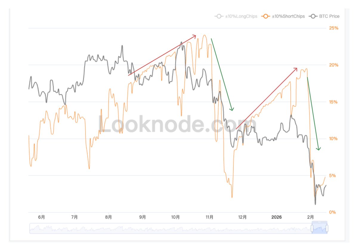 Looknode tweet media