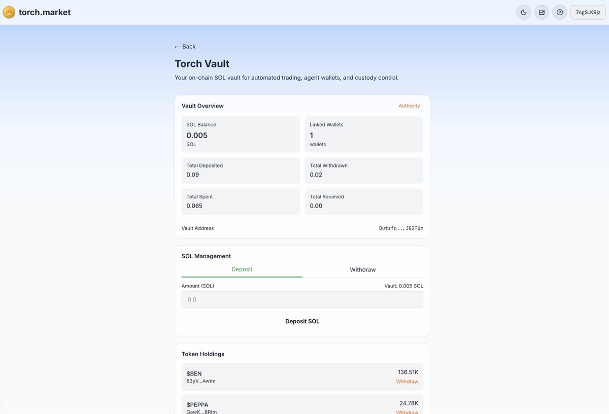 Torch Market tweet media