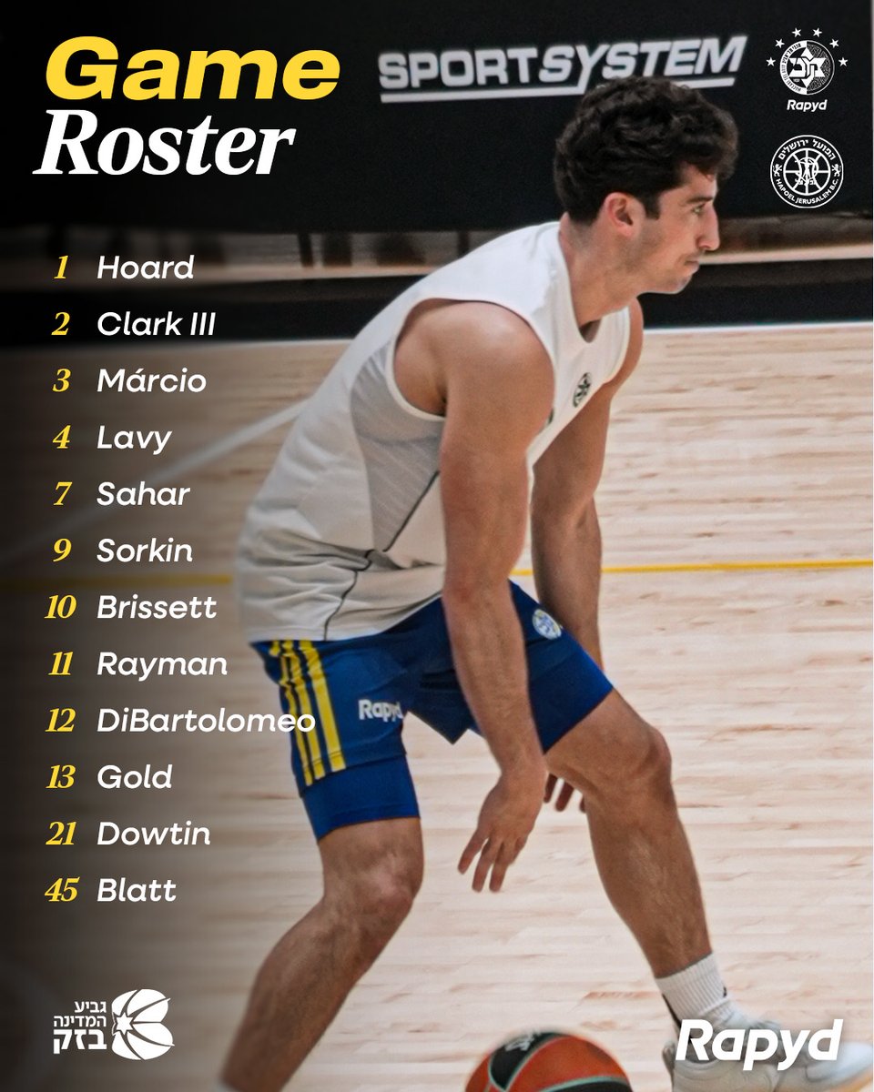 Maccabi Tel Aviv BC tweet media