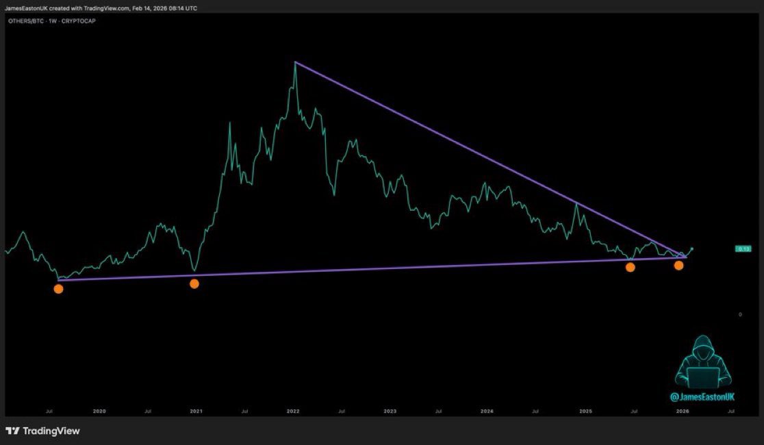 Crypto Seb tweet media