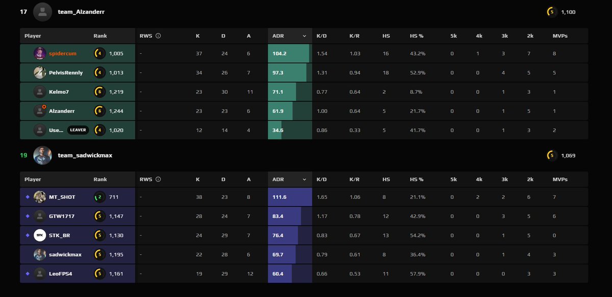 goblin 👽 tweet media