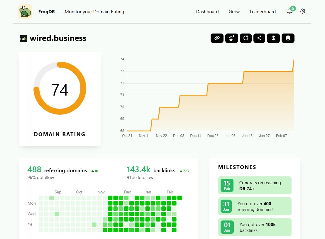 Sam @ FrogDR tweet media