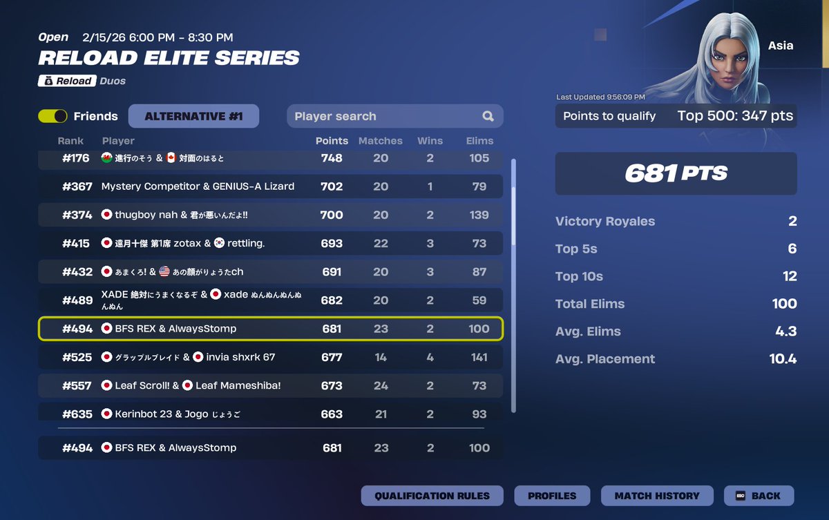 BFS Pena tweet media