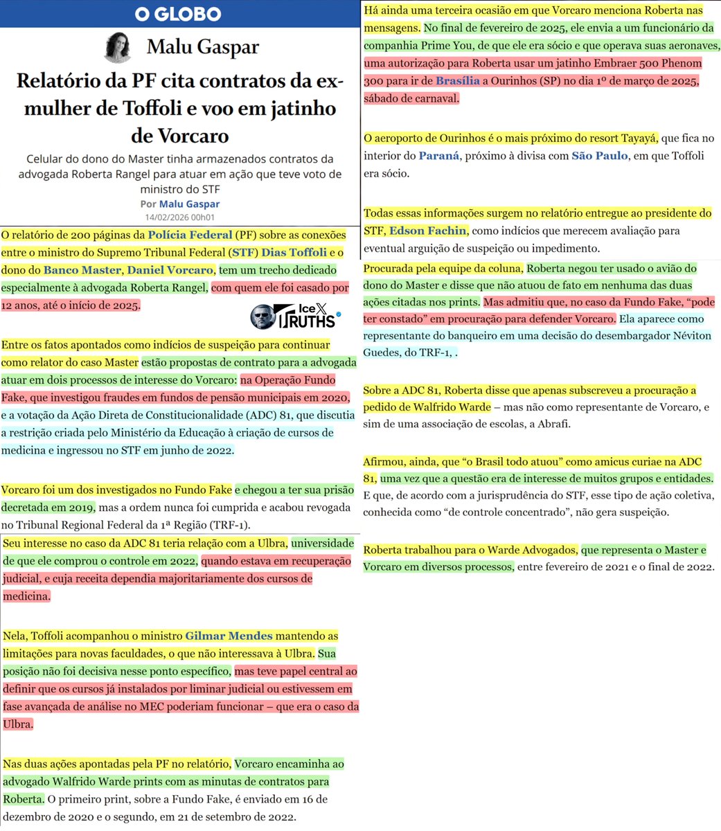 Relatório da PF, 200 páginas. Não é thread. Não é boato. Não é teoria.

É documento oficial cruzando contratos, mensagens, agendas, procurações, jatinhos e votos no STF.

A ex-mulher do ministro aparece ligada a contratos envolvendo interesses diretos de Daniel Vorcaro. O dono do