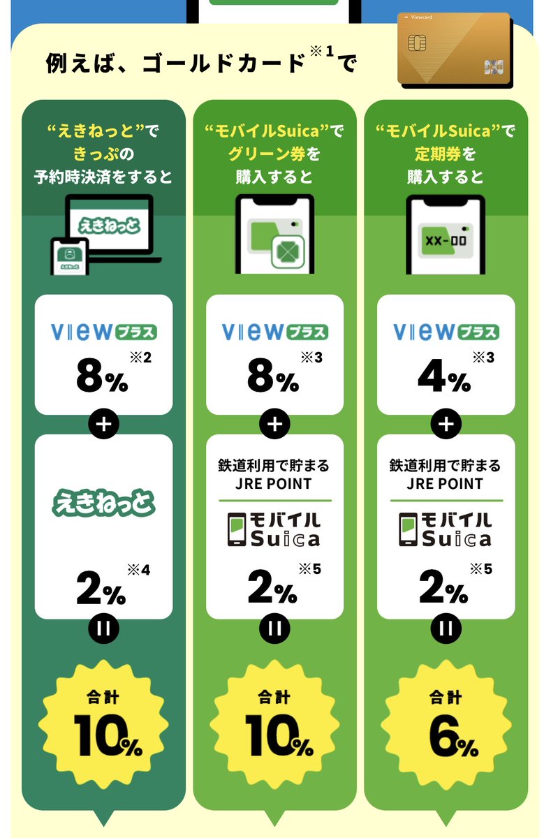 roku_mile's tweet image. 僕が鉄道など公共交通に乗るときの支払いは基本この2本建てです。
・JRに乗るときはどんなときでもえきねっと予約→JALカードSuicaゴールドでJRE POINT 8% マイル交換で5.2%
・それ以外の地下鉄、私鉄、バスなどは全てモバイルICOCA→J-WESTゴールドチャージでWESTERポイント 3%