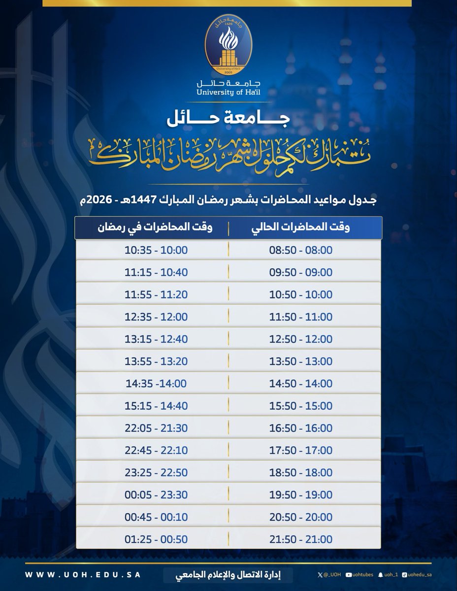 إعلان | 📢

تُعلن #جامعة_حائل عن مواعيد المحاضرات خلال شهر #رمضان المبارك لعام 1447هـ.