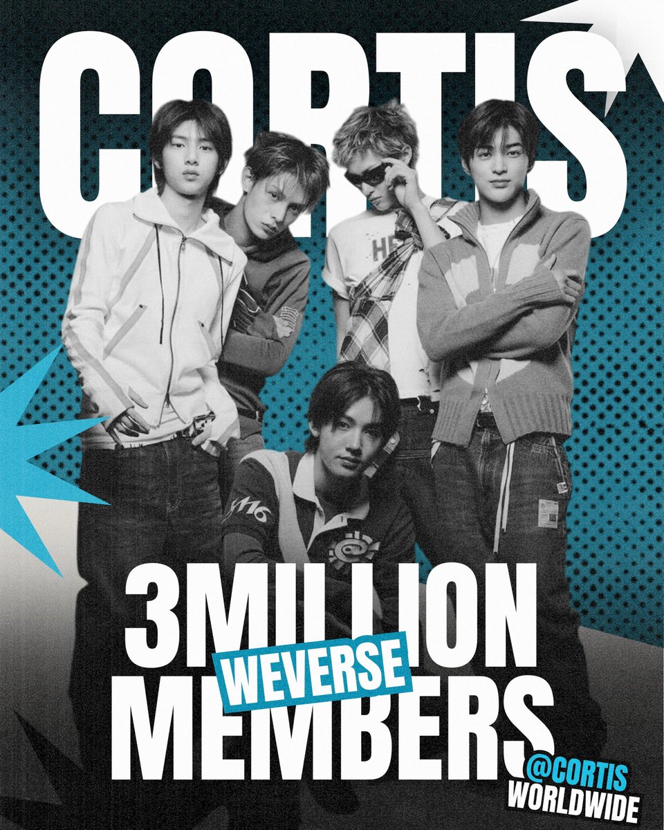 CORTIS has officially reached 3 MILLION members on Weverse becoming the FIRST 5th-Gen Group to achieve it! 🎉

#CORTIS #코르티스