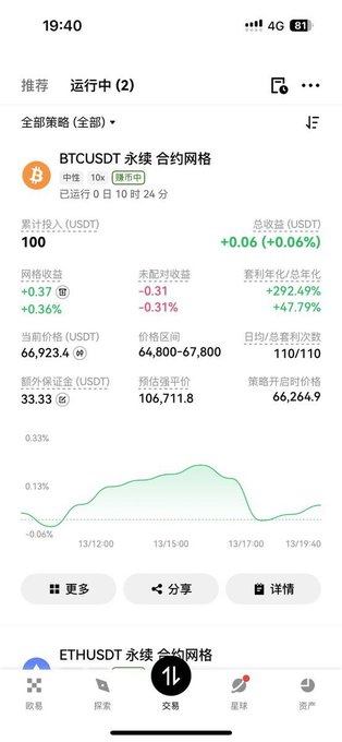 shidawei14's tweet photo. @okxchinese 祝大家越来越好，新年快乐 https://t.co/UUdEgjlU3x