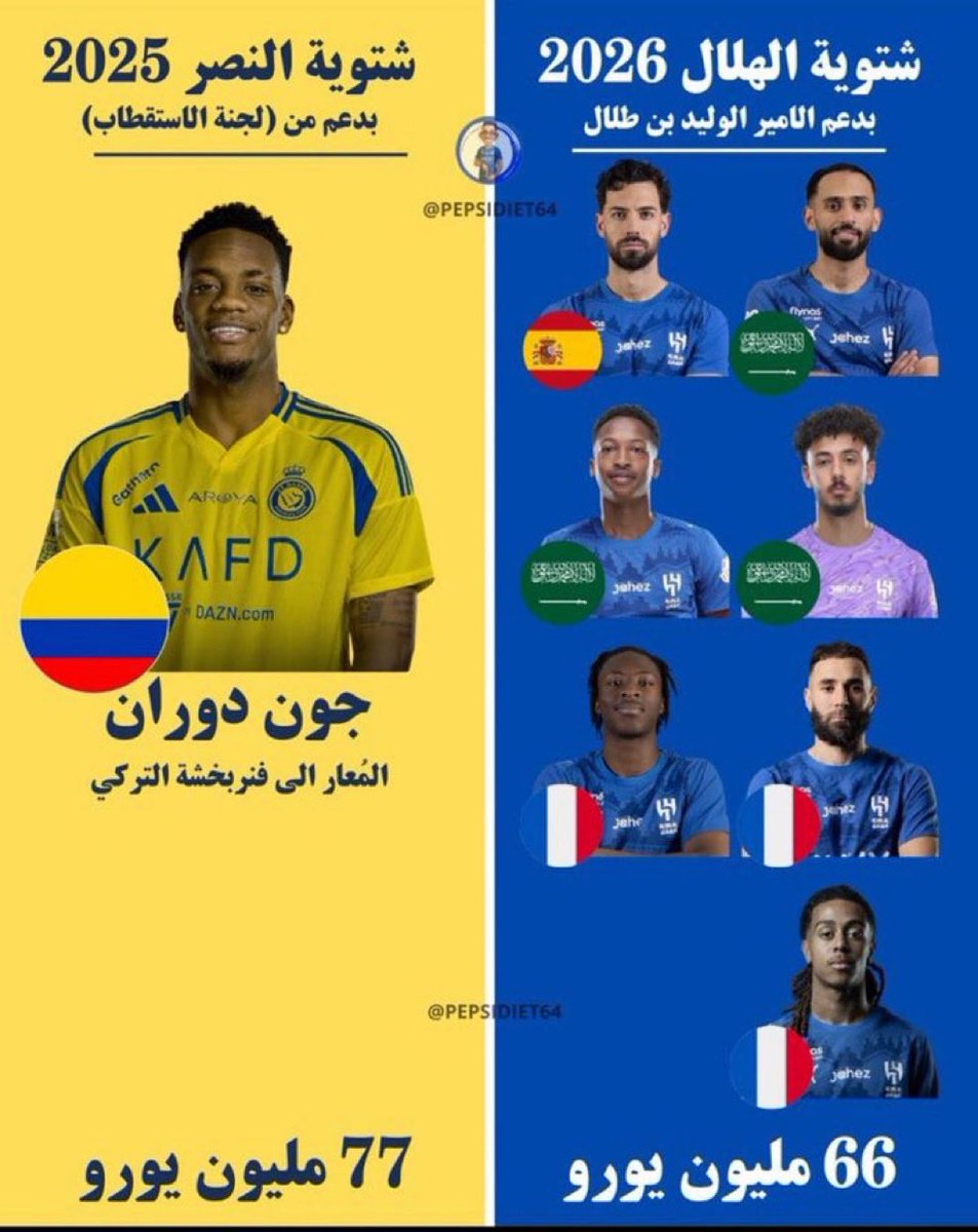 محمد tweet media