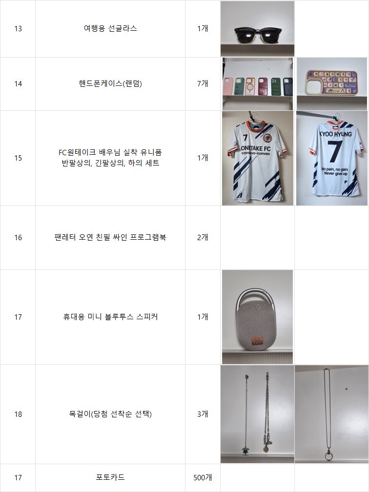 ✉️뀨해진 막공 럭키드로우 안내
*일시: 2월 22일(일) 17:30 ~ (추첨지 소진 시 조기 마감)
*장소: 토월극장 (상세 위치 추후 공지)
*방법: 22일 당일 뀨해진 회차 유료 티켓 1매당 1회 참여
*추첨 확인용 도장 티켓 뒷면 날인 예정
*상품 담으실 별도 봉투 제공되지 않습니다(개인 봉투 지참 요망)