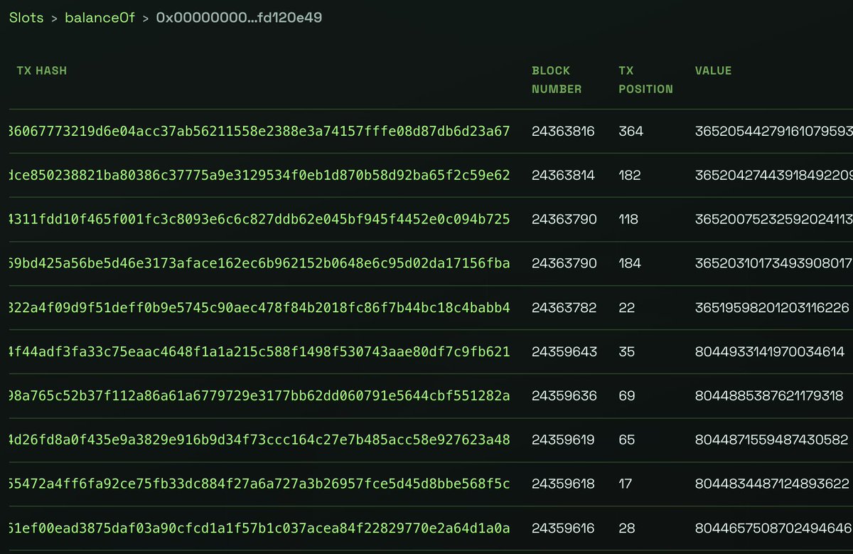 Bitmay's tweet image. One of my fastest ways to uncover 0-day vuln is by deep diving into storage history.

This the case i often encounter when auditing smart contracts:

I compare balance changes against the function logic.

For example code shows a fee deduction or it could be complex math.

But