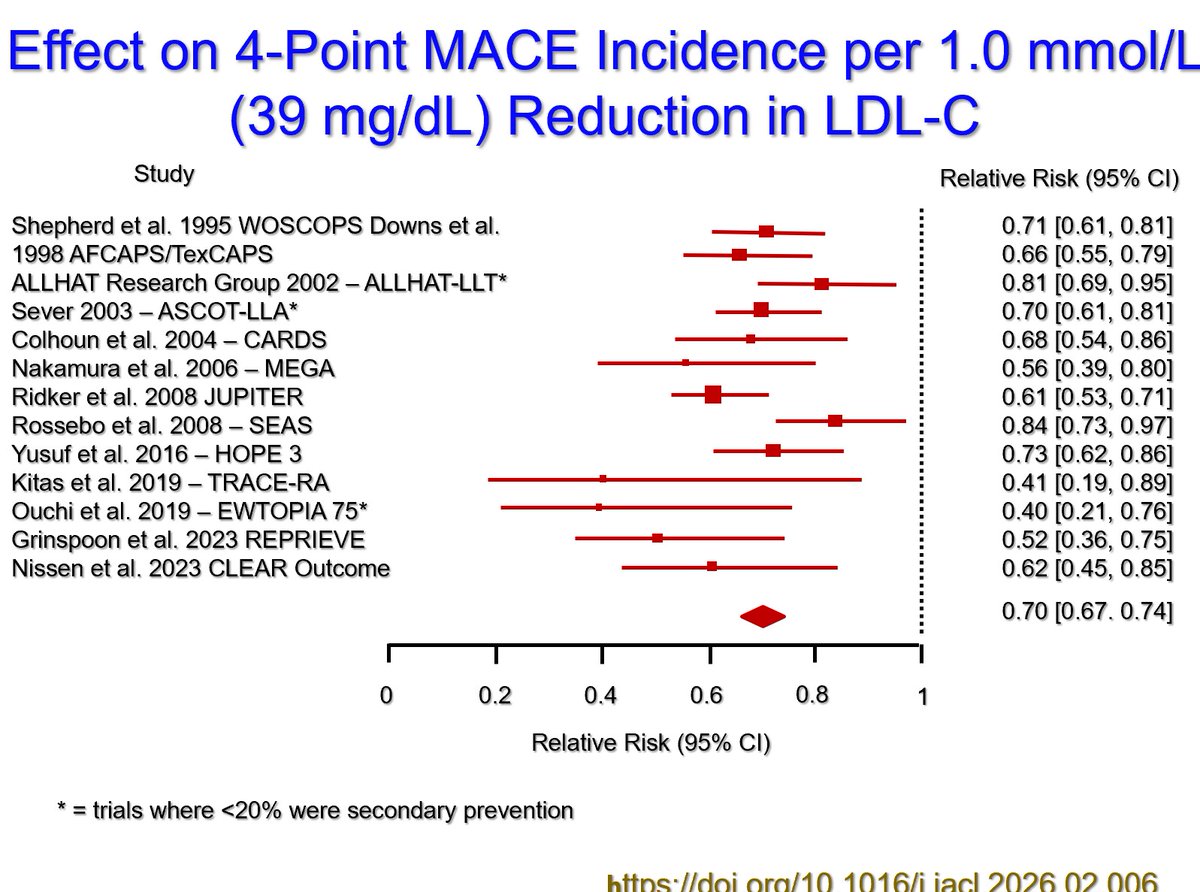 Thomas Dayspring tweet media