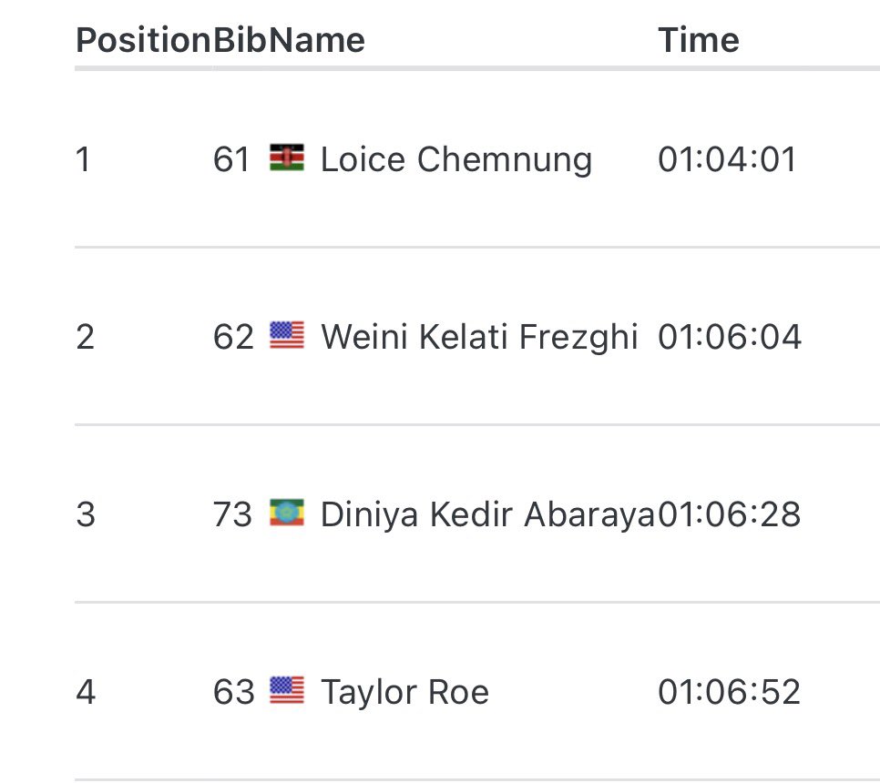 Michael Scott tweet media