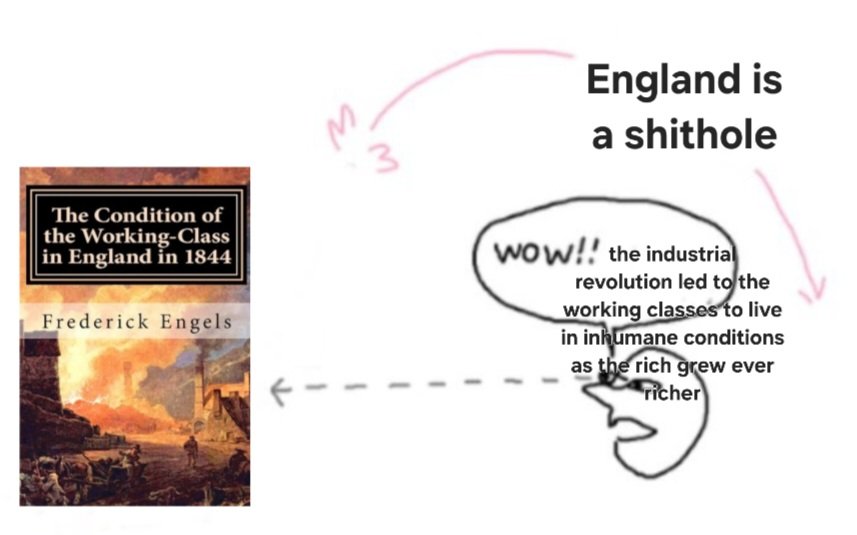 Firebrandstan's tweet photo. Had to read Engels for a lecture https://t.co/94M2Jr2HaE