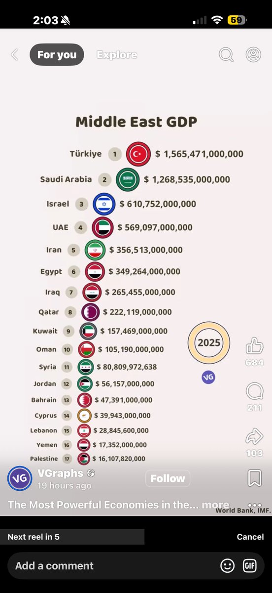 Mark Dubowitz tweet media